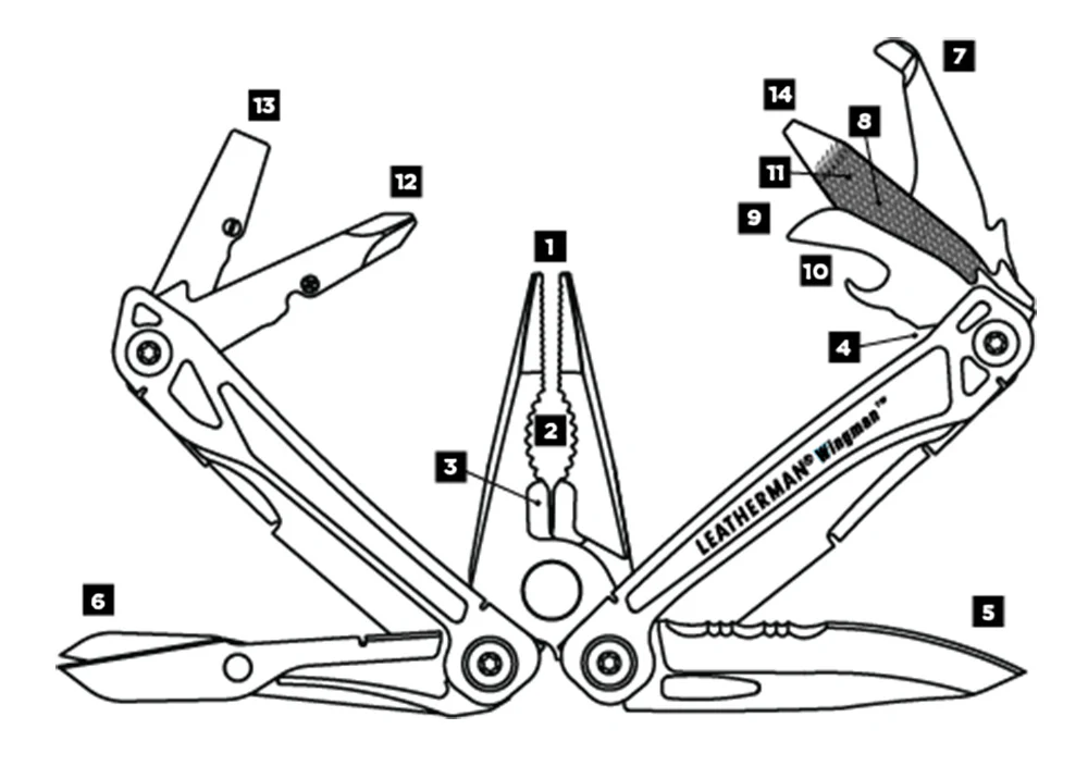 לדרמן עם 14 כלים מסדרת WINGMAN - Image 5